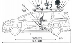 新技術研究・開発技術者を募集中2