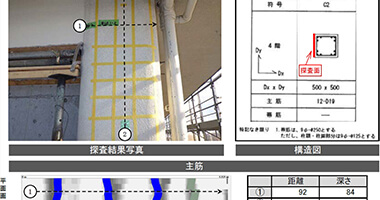 鉄筋位置、径、かぶり厚さの調査